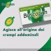Buscopan 10 mg, 40 Compresse Rivestite Buscopan 10 mg, 40 Compresse Rivestite
