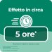 Dulcolax 5 mg Bisacodile, 40 Compresse Rivestite