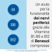 Benexol Trattamento per Carenza di Vitamine Gruppo B, 20 Compresse Gastroresistenti