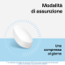 Benexol Trattamento per Carenza di Vitamine Gruppo B, 20 Compresse Gastroresistenti