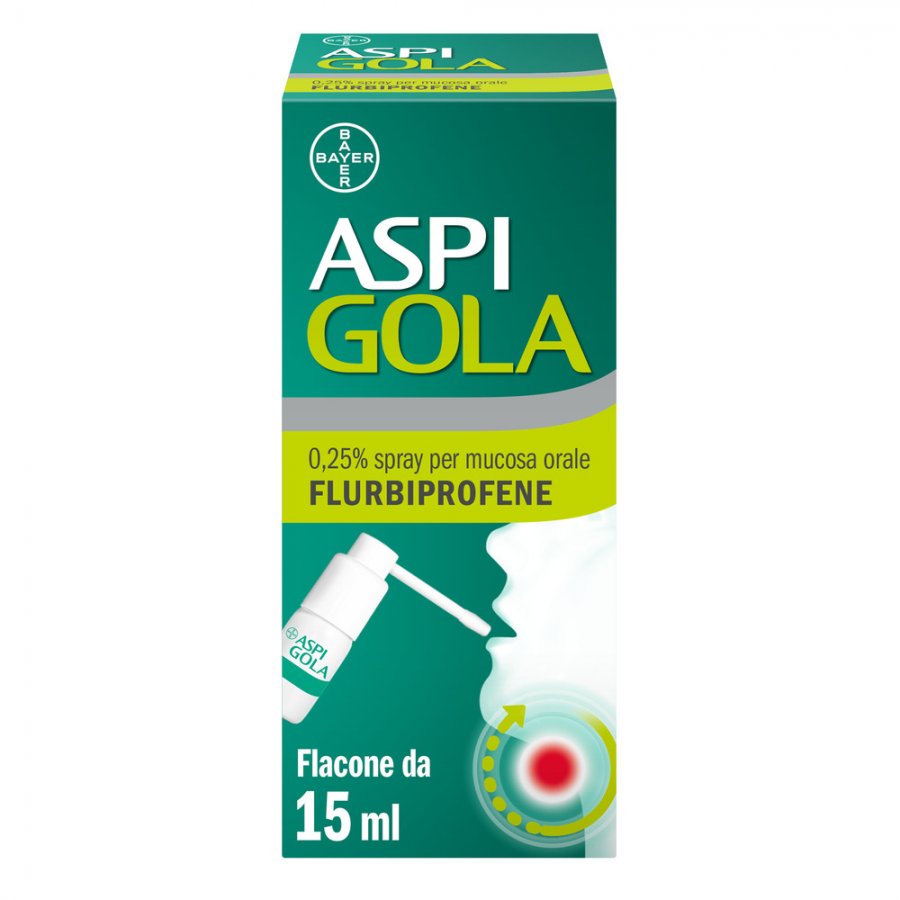 Aspi Gola Spray Antinfiammatorio e Antidolorifico - Aroma Menta, 15 ml