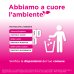 BuscofenAct 20 capsule, ibuprofene contro dolori forti da ciclo