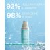 Fresh Ritual Box Idratante Meafarma x BioNike - Cofanetto Skincare Viso 3 Prodotti + Gadget Omaggio