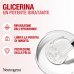 Neutrogena Crema Mani Senza Profumo con Formula Norvegese, Idratanzione Intensa, adatta per Mani Secche 75 ml