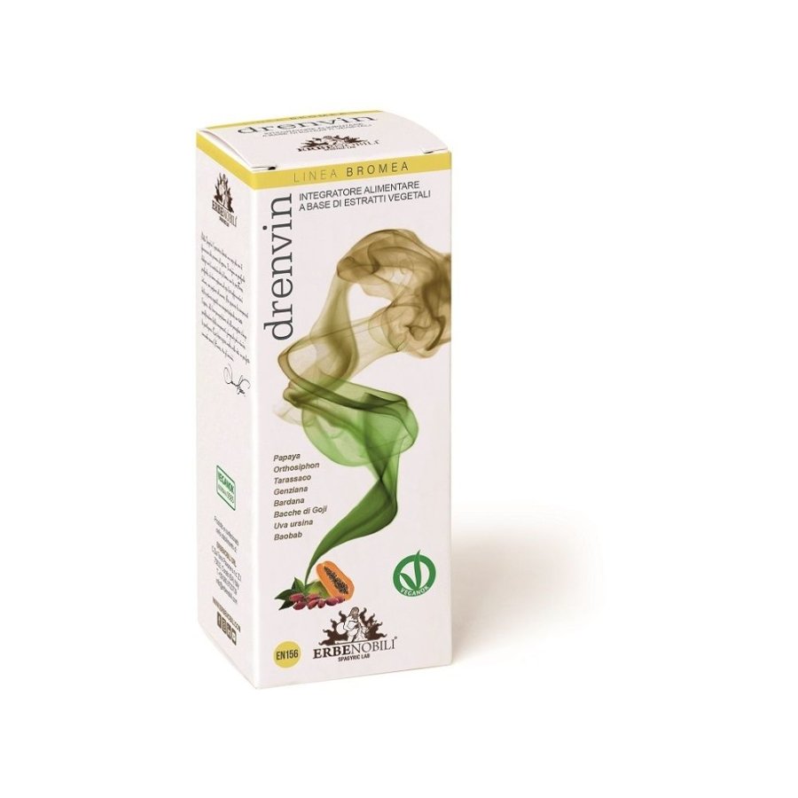 Drenvin, 250 ml Drenvin, 250 ml