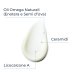 Eucerin AtopiControl - Crema Viso, 50ml