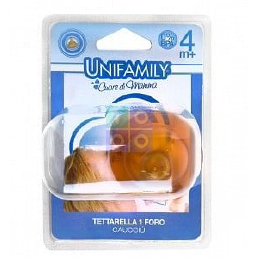 Unifamily - Tettarella Caucciu 1 Foro