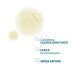 Ducray Sensinol Olio Detergente Lenitivo Corpo, 200 ml
