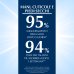 Eucerin Aquaphor - Trattamento Riparatore Per Pelli Danneggiate, 40ml