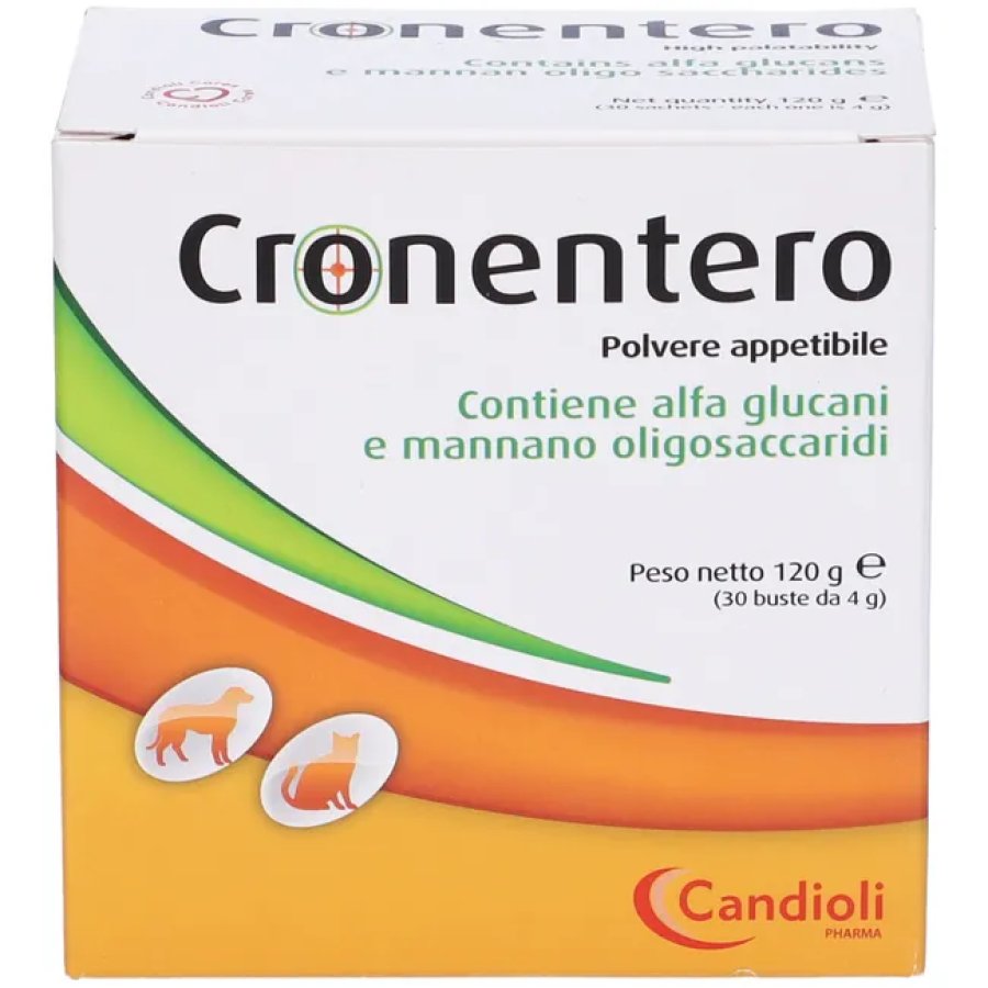 Candioli, Cronentero, 30 Buste