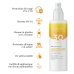 Carovit Programma Solare Latte Corpo SPF30 Dermoprotettivo, 200 ml Carovit Programma Solare Latte Corpo SPF30 Dermoprotettivo, 200 ml