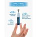 Miamo, Global Eye Defence Sunscreen Concealer SPF 30, 7,5 ml