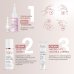 Eau Thermale Avène Hyaluron Activ Procedure Siero Tensore Antietà, 20 ml Eau Thermale Avène Hyaluron Activ Procedure Siero Tensore Antietà, 20 ml
