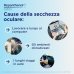 Bepanthenol Collirio Monodose, 20 x 0,5 ml
