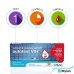 Mylan Autotest VIH, 1 test Mylan Autotest VIH, 1 test