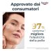 Eucerin Hyaluron-Filler + Elasticity - Crema Giorno Anti-Età SPF15, 50ml