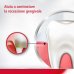 Parodontax Dentifricio Complete Protection Cool Mint, 75 ml