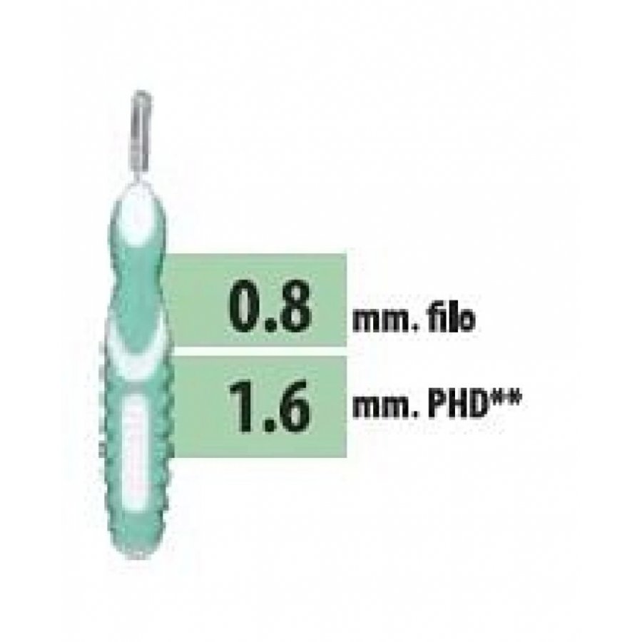 Cliadent - Scovolino Interdentale Filo 0.8mm PHD1.6mm 5 scovolini