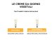 Phyto 7 Crema Giorno Idratante Capelli Secchi alle 7 Piante 50 ml