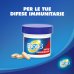 Bion3 Difese Immunitarie, 30 Compresse Bion3 Difese Immunitarie, 30 Compresse