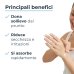 Eucerin AtopiControl - Crema Mani per Pelle con Eczema delle Mani, 75ml