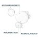 Eucerin Hyaluron Filler - +3x Effect Skin Refining Siero Perfezionatore, 30ml