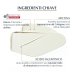 Eucerin Hyaluron Filler + Elasticity - Crema Mani Anti-Macchie SPF30, 75ml