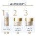 Eucerin Hyaluron Filler + Elasticity - Crema Mani Anti-Macchie SPF30, 75ml