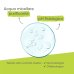 A-Derma Biology AC Acqua Micellare Detergente Purificante 400ml