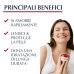 Eucerin pH5 - Crema Viso e Corpo per Pelle Sensibile e Secca, 75ml
