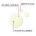 Eucerin pH5 - Olio Detergente Doccia Pelle Sensibile e Secca, 400ml