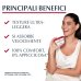 Eucerin pH5 - Crema Gel Idratante Rafforza e Protegge, 350ml