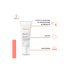 Avène, XeraCalm A.D. Crema Liporestitutiva, 200 ml