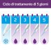 Excilor Warts Duo Power Penna Cryo + Penna Acid Excilor Warts Duo Power Penna Cryo + Penna Acid