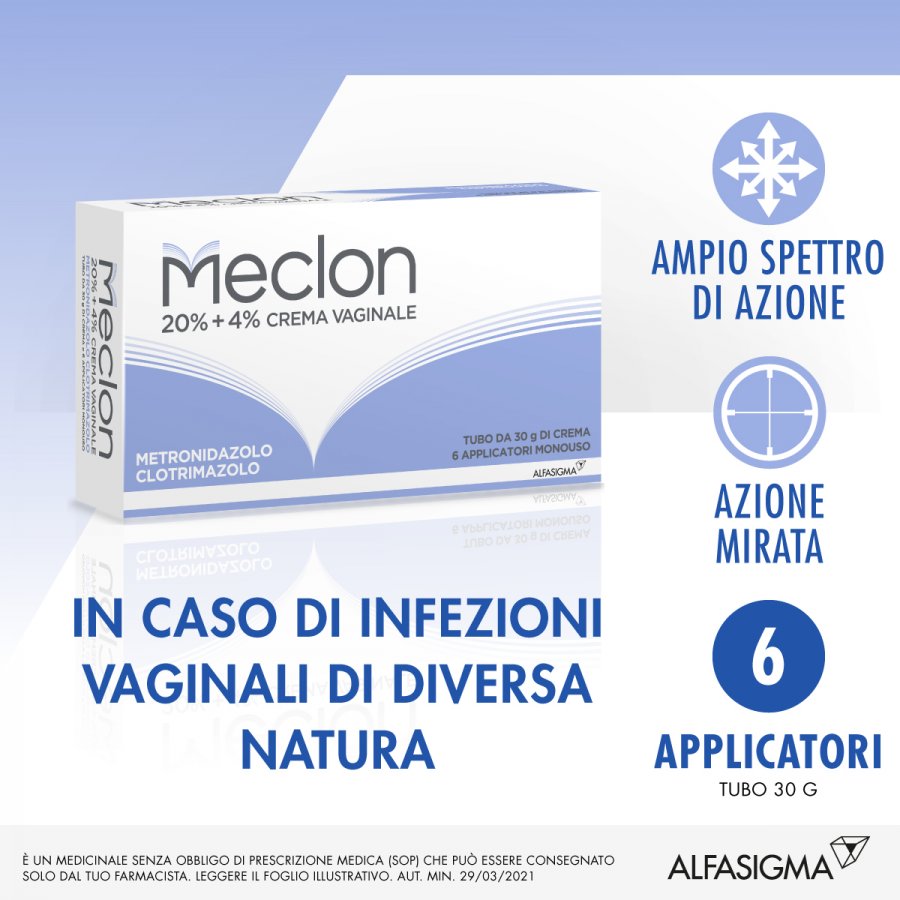 Meclon - Crema Vaginale 30g + 6 Applicatori - Trattamento per le Infezioni Vaginali