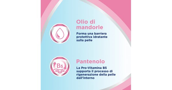 Bepanthenol Pasta Lenitiva Protettiva - Crema Cambio Pannolino