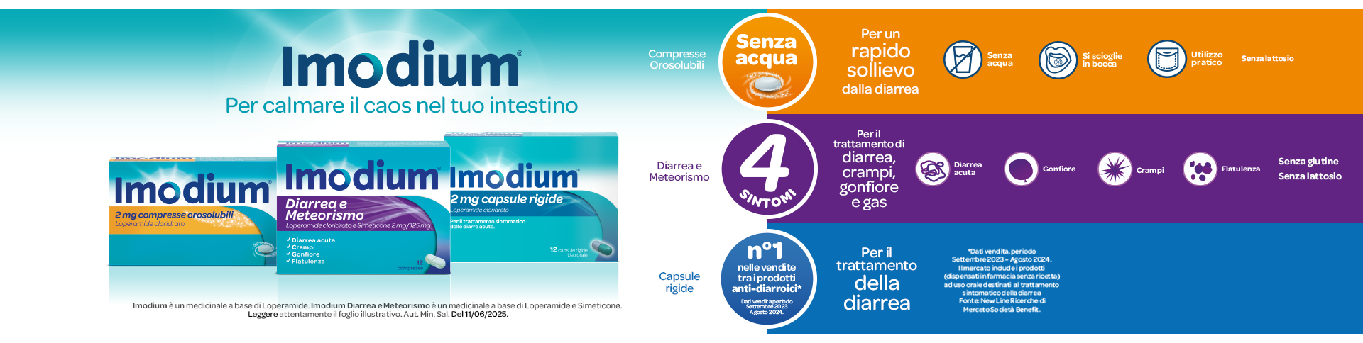 Imodium
