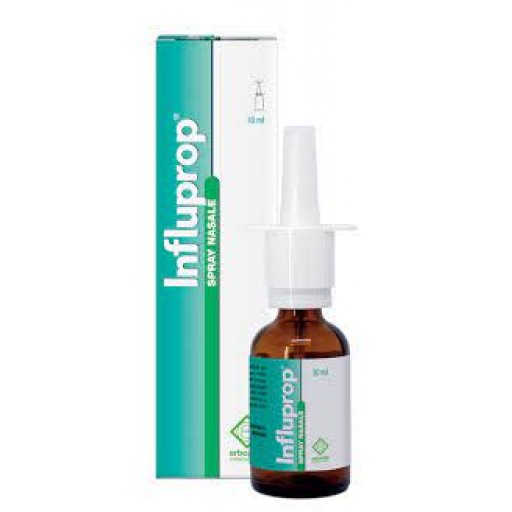 TURBISETT-KIT Spray Nas.10ml