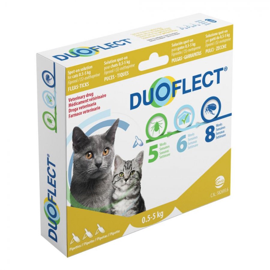 Duoflect Gatti - 3 Pipette da 0,4ml Contro Pulci e Zecche per Gatti da 0,5-5kg