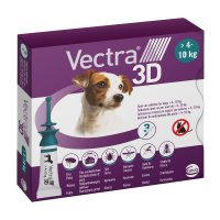 Vectra 3d Soluzione Spot-on Per Cani 4/10 kg 3 Pezzi - Protezione Antiparassitaria Efficace
