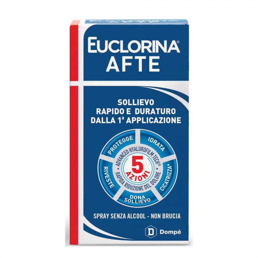 Euclorina - Afte Spray 15 ml