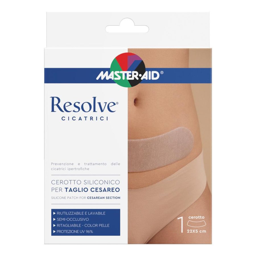 RESOLVE Cer.Sil.Cesareo 22x5cm